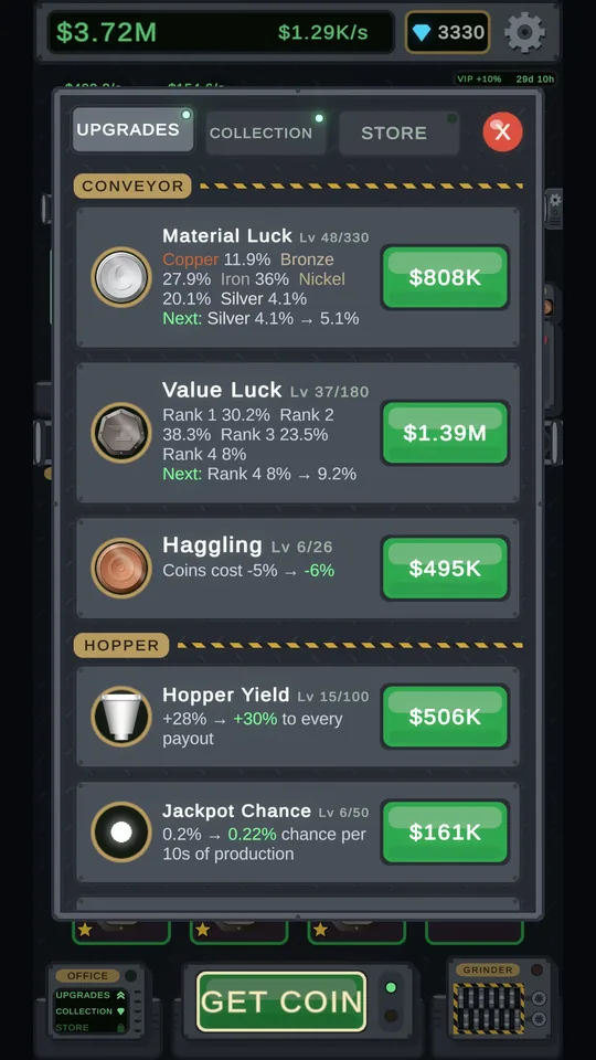 The Upgrades tab, with conveyor and hopper upgrades such as Material Luck, Value Luck, Haggling and Hopper Yield.